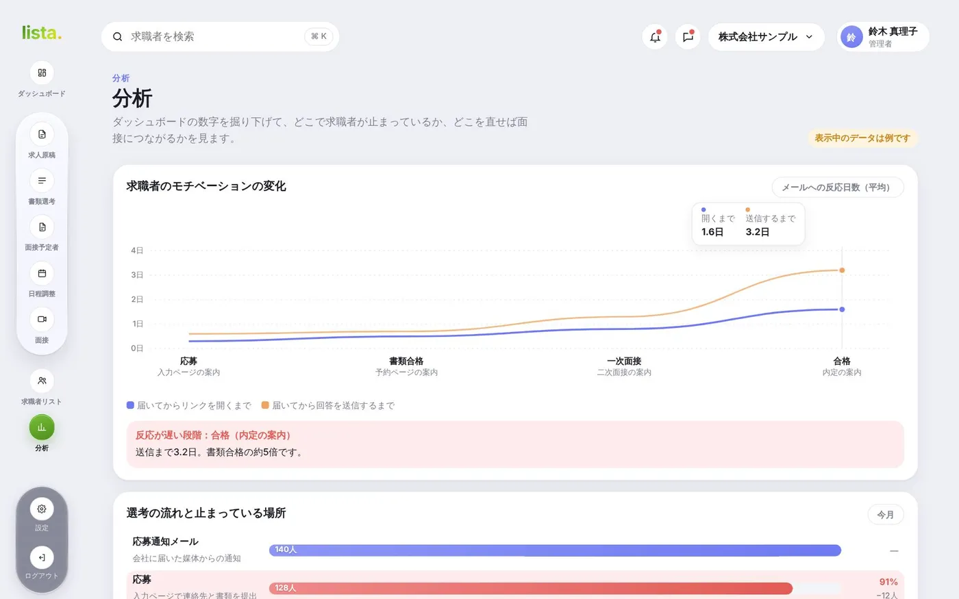 分析の画面